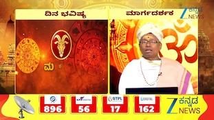 ದಿನ ಭವಿಷ್ಯ 15-09-2026: ಮಕರ ರಾಶಿಯವರ ಭವಿಷ್ಯ
