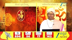 ದಿನ ಭವಿಷ್ಯ 15-09-2026: ಕುಂಭ ರಾಶಿಯವರ ಭವಿಷ್ಯ