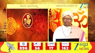 ದಿನ ಭವಿಷ್ಯ 15-09-2026: ಕುಂಭ ರಾಶಿಯವರ ಭವಿಷ್ಯ