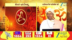 ದಿನ ಭವಿಷ್ಯ 15-09-2026: ಧನು ರಾಶಿಯವರ ಭವಿಷ್ಯ