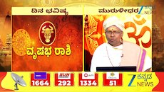ದಿನ ಭವಿಷ್ಯ 15-09-2026: ವೃಷಭ ರಾಶಿಯವರ ಭವಿಷ್ಯ