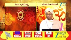 ದಿನ ಭವಿಷ್ಯ 15-09-2026: ಸಿಂಹ ರಾಶಿಯವರ ಭವಿಷ್ಯ