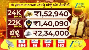 ಇಂದಿನ ಚಿನ್ನದ ಬೆಲೆ ಎಷ್ಟಿದೆ?