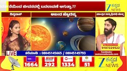 ಗೋಚರ ಫಲ ಎಂದರೇನು?