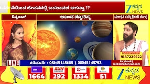 ಗೋಚರ ಫಲ ಎಂದರೇನು?