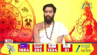 ಹರಕೆ ತೀರಿಸದಿದ್ದರೆ ಏನಾಗುತ್ತದೆ?