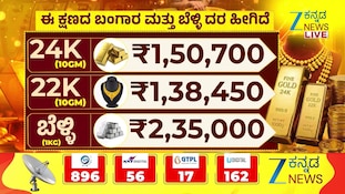 ಈ ಕ್ಷಣದ ಬಂಗಾರ ಮತ್ತು ಬೆಳ್ಳಿ ದರ ಹೀಗಿದೆ