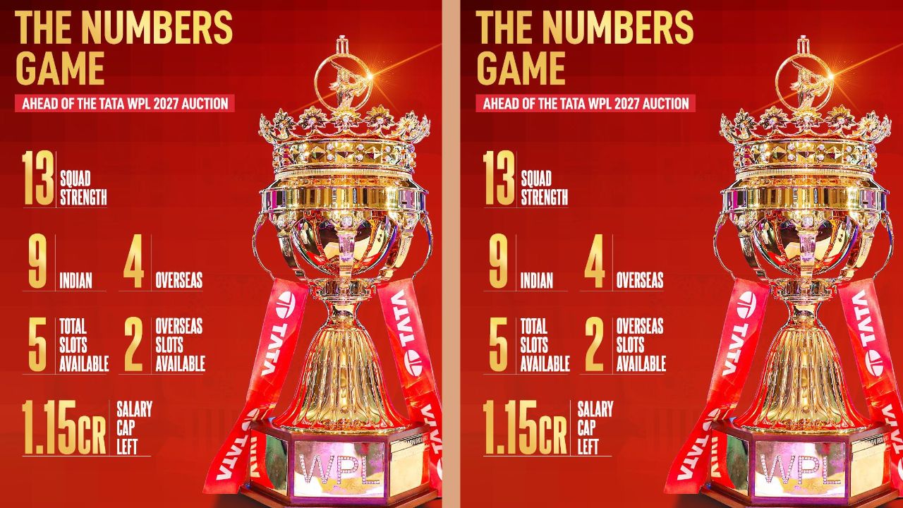 RCB Womens Team 