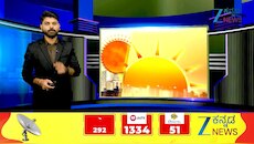 ಕೃಷಿ ಮೇಳದಲ್ಲಿ ಆಕರ್ಷಕ ಫಲ-ಪುಷ್ಪ ಪ್ರದರ್ಶನ