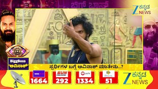ಬಿಗ್‌ ಬಾಸ್‌ ಮನೆಯಲ್ಲಿ ಗೆಲ್ಲುವವರು ಯಾರು?